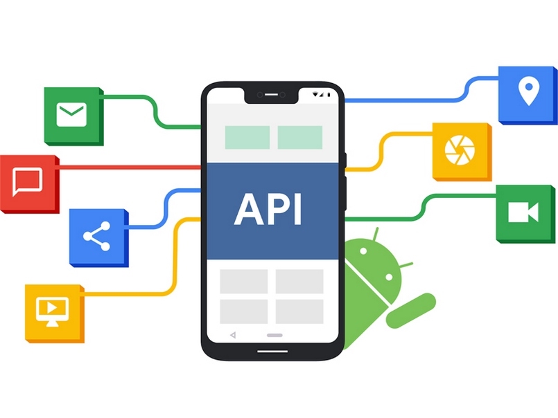 API là một thuật ngữ được sử dụng trong lĩnh vực phát triển công nghệ